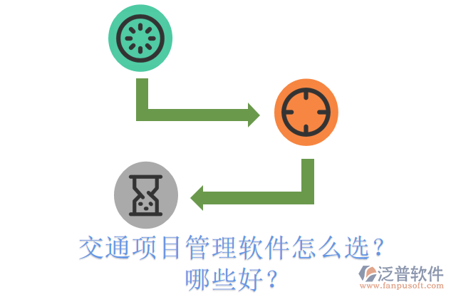 交通項(xiàng)目管理軟件怎么選？哪些好？