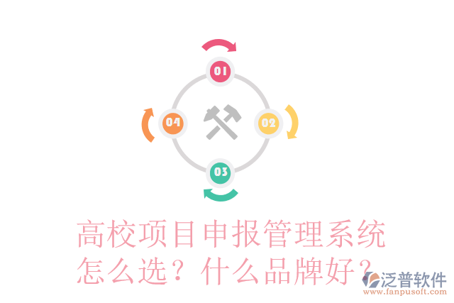 高校項(xiàng)目申報(bào)管理系統(tǒng)怎么選？什么品牌好？