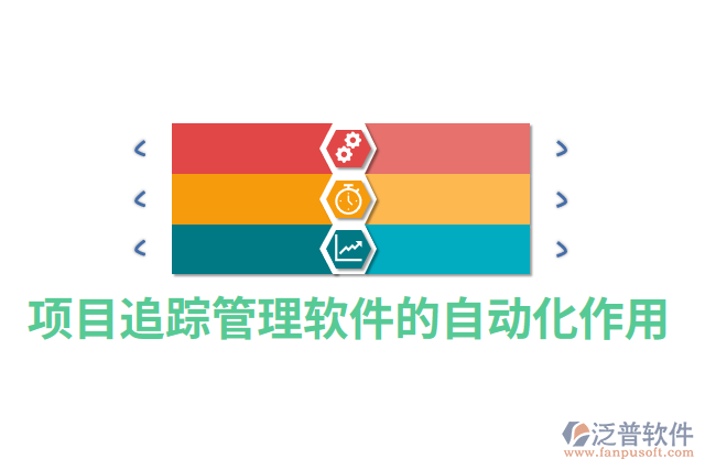 項目追蹤管理軟件的自動化作用