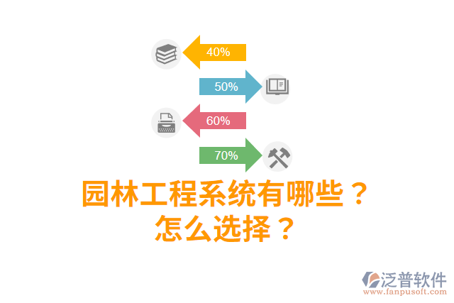 園林工程系統(tǒng)有哪些？怎么選擇？