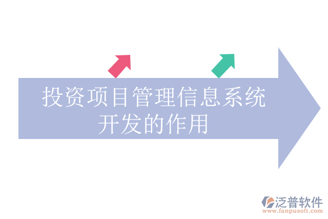 投資項(xiàng)目管理信息系統(tǒng)開(kāi)發(fā)的作用