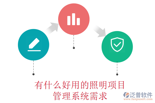 有什么好用的照明項(xiàng)目管理系統(tǒng)需求