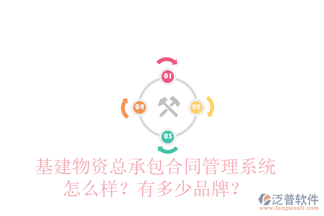 基建物資總承包合同管理系統(tǒng)怎么樣？有多少品牌？