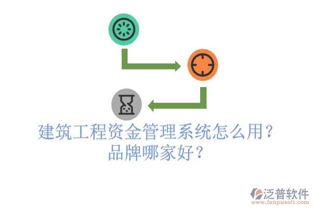 建筑工程資金管理系統(tǒng)怎么用？品牌哪家好？