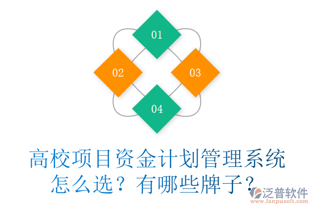 高校項(xiàng)目資金計(jì)劃管理系統(tǒng)怎么選？有哪些牌子？