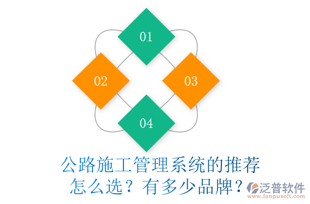 公路施工管理系統(tǒng)的推薦怎么選？有多少品牌？
