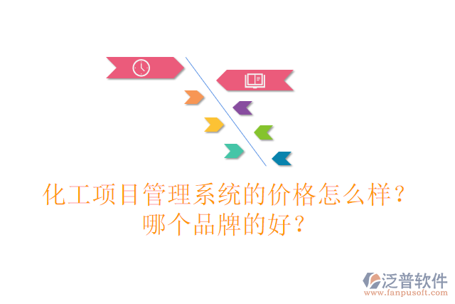 化工項目管理系統(tǒng)的價格怎么樣？哪個品牌的好？