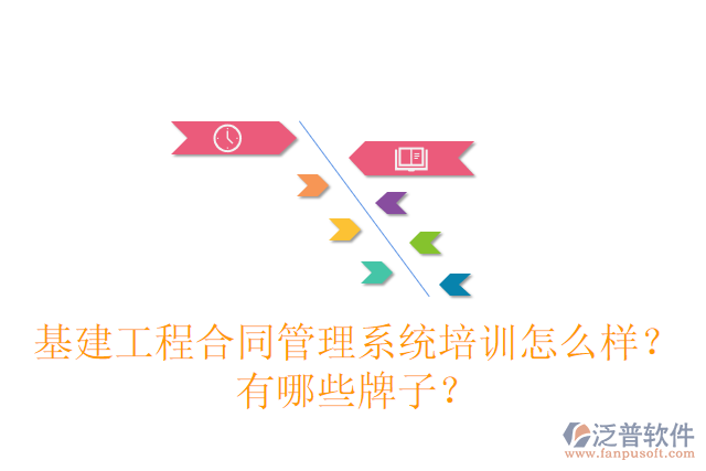 基建工程合同管理系統(tǒng)培訓(xùn)怎么樣？有哪些牌子？