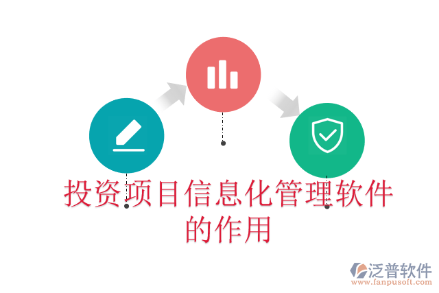 投資項目信息化管理軟件的作用