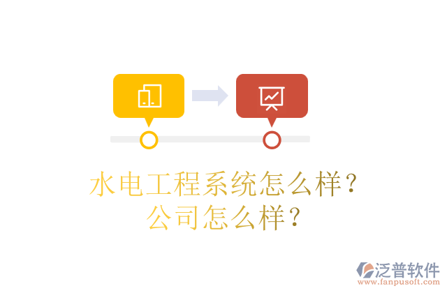 水電工程系統(tǒng)怎么樣？公司怎么樣？