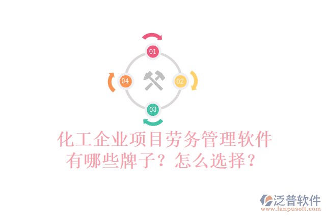 化工企業(yè)項(xiàng)目勞務(wù)管理軟件有哪些牌子？怎么選擇？