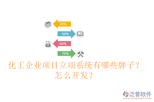 化工企業(yè)項目立項系統(tǒng)有哪些牌子？怎么開發(fā)？