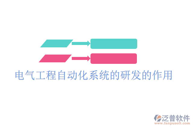 電氣工程自動(dòng)化系統(tǒng)的研發(fā)的作用