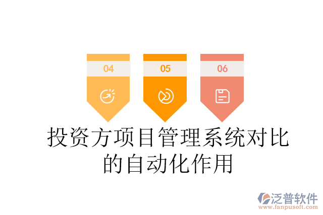 投資方項(xiàng)目管理系統(tǒng)對(duì)比的自動(dòng)化作用