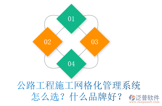 公路工程施工網(wǎng)格化管理系統(tǒng)怎么選？什么品牌好？