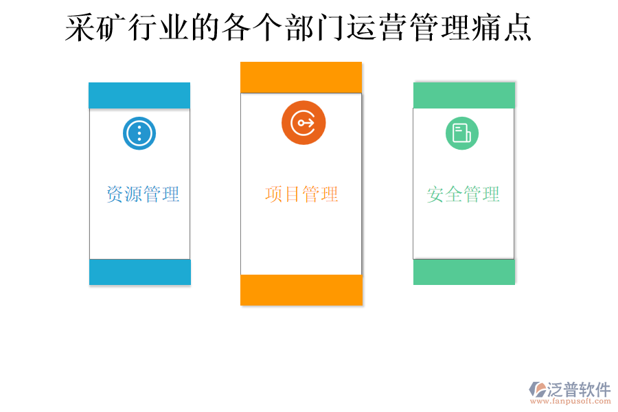 采礦行業(yè)的各個部門運(yùn)營管理痛點(diǎn)