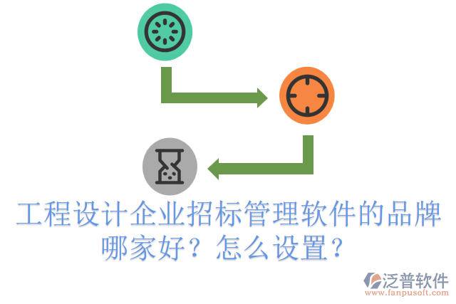 工程設(shè)計企業(yè)招標(biāo)管理軟件的品牌哪家好？怎么設(shè)置？