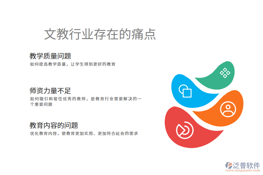 文教行業(yè)未來的前景及痛點(diǎn)