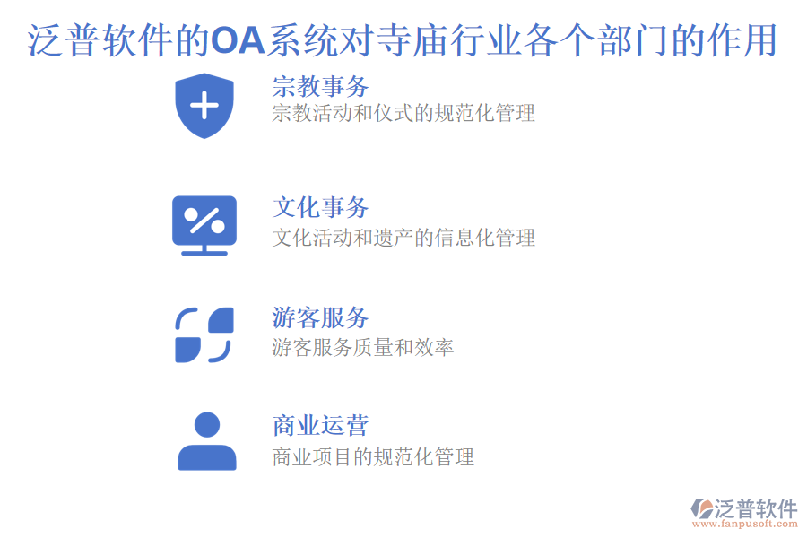 泛普軟件的OA系統(tǒng)對寺廟行業(yè)各個(gè)部門的作用