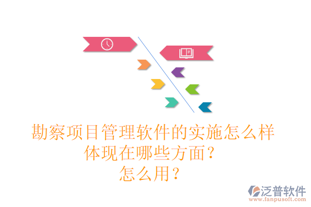 勘察項目管理軟件的實施怎么樣體現(xiàn)在哪些方面？怎么用？
