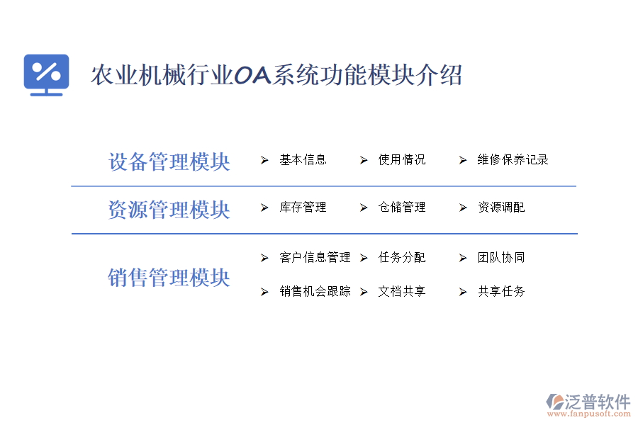 農業(yè)機械行業(yè)OA系統(tǒng)功能模塊介紹