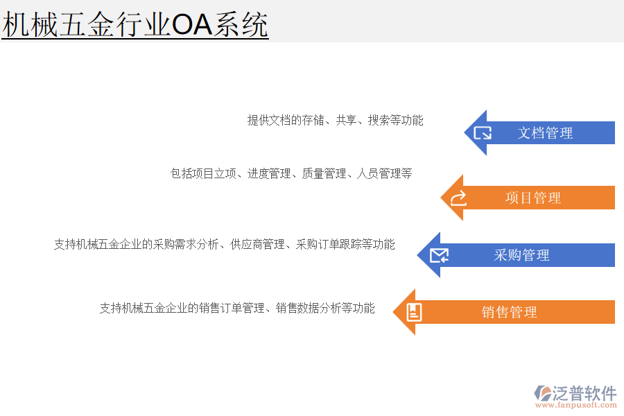 機械五金行業(yè)OA系統