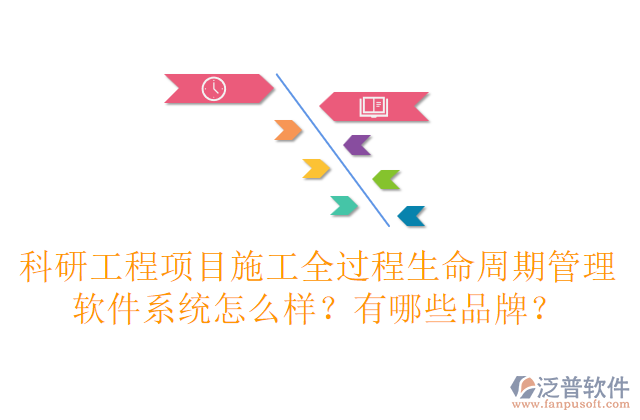科研工程項目施工全過程生命周期管理軟件系統(tǒng)怎么樣？有哪些品牌？