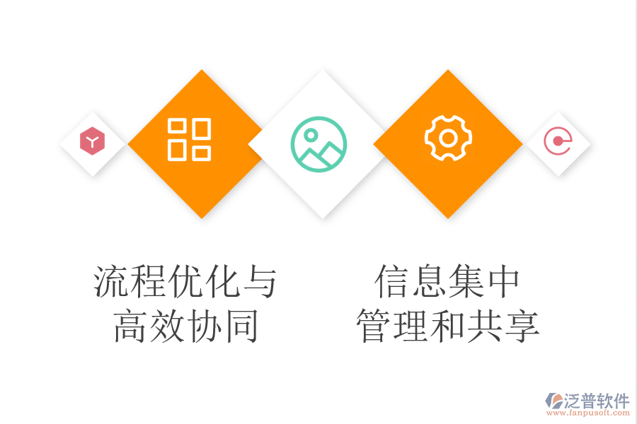 機械行業(yè)為什么需要使用OA系統(tǒng)