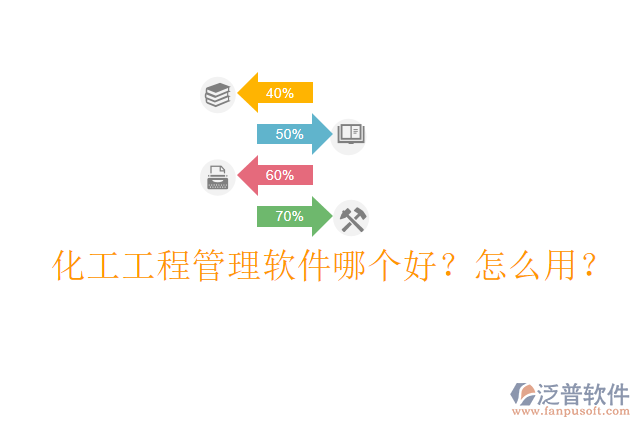化工工程管理軟件哪個(gè)好？怎么用？