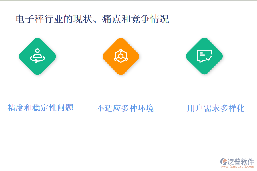 電子秤行業(yè)的現(xiàn)狀、痛點(diǎn)和競(jìng)爭(zhēng)情況