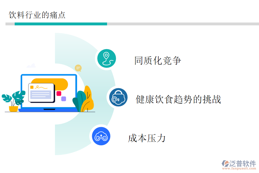 飲料行業(yè)現(xiàn)狀及痛點(diǎn)、競(jìng)爭(zhēng)情況