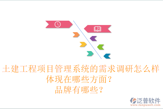 土建工程項(xiàng)目管理系統(tǒng)的需求調(diào)研怎么樣體現(xiàn)在哪些方面？品牌有哪些？