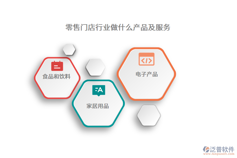 零售門店行業(yè)做什么產(chǎn)品及服務