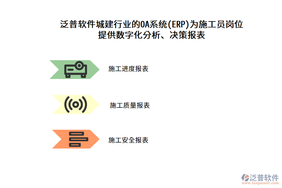 泛普軟件城建行業(yè)的OA系統(tǒng)(ERP)為施工員崗位提供數(shù)字化分析、決策報(bào)表