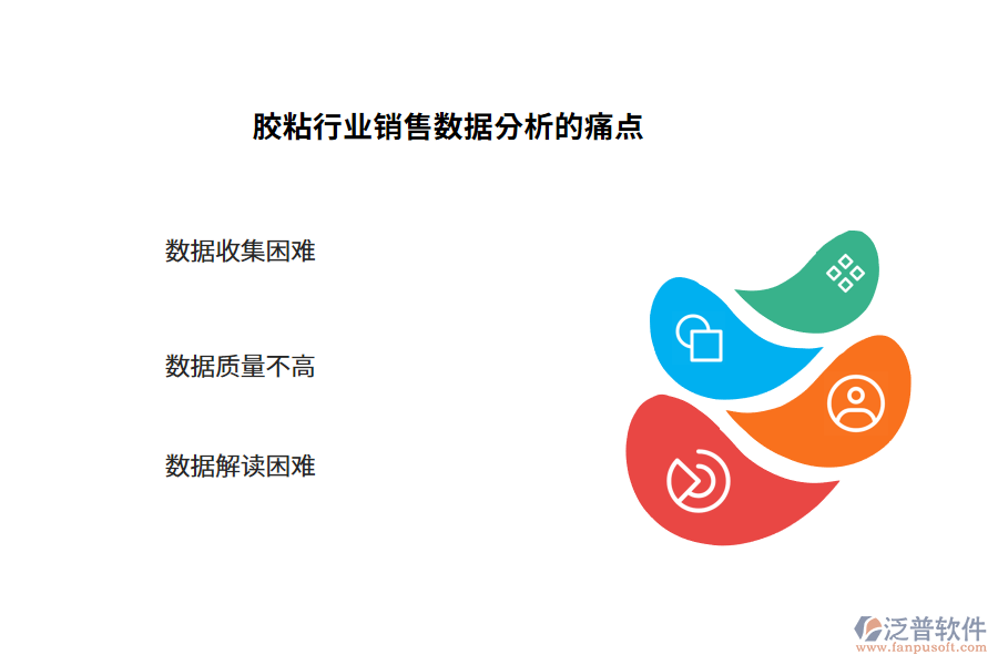 膠粘行業(yè)銷(xiāo)售數(shù)據(jù)分析的痛點(diǎn)