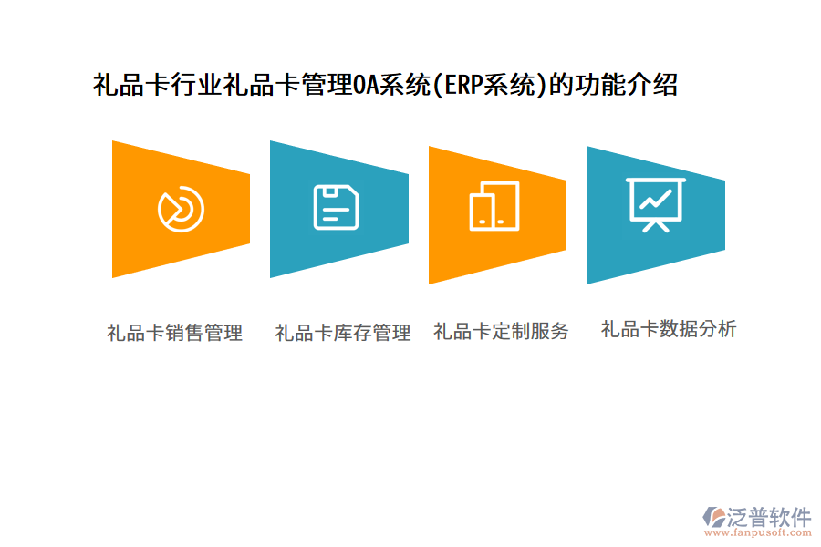 禮品卡行業(yè)禮品卡管理OA系統(ERP系統)的功能介紹