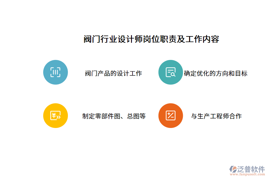 閥門行業(yè)設(shè)計師崗位職責(zé)及工作內(nèi)容