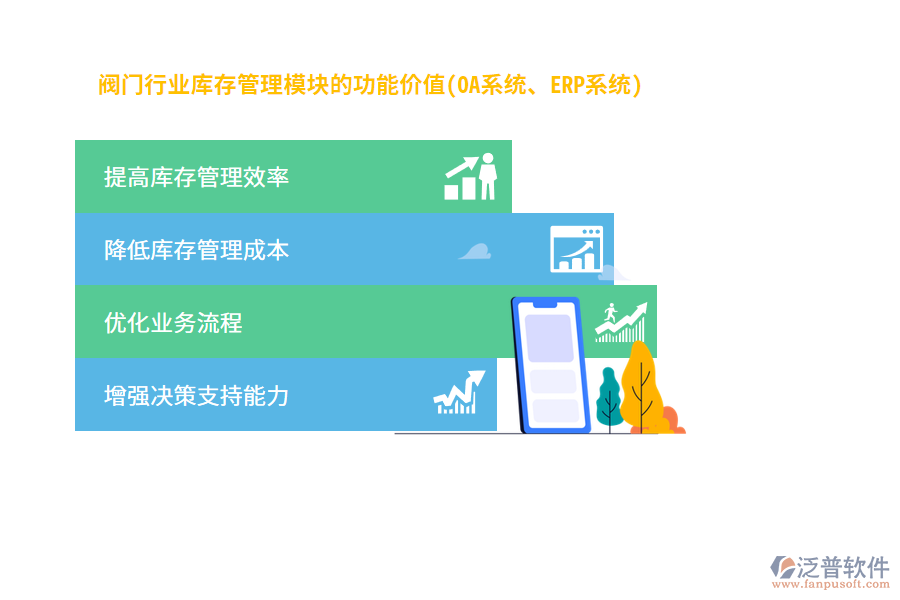 閥門行業(yè)庫存管理模塊的功能價值(OA系統(tǒng)、ERP系統(tǒng))