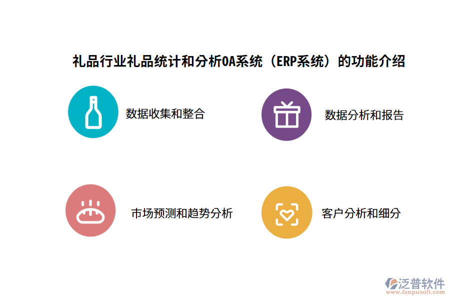 禮品行業(yè)禮品統(tǒng)計(jì)和分析OA系統(tǒng)(ERP系統(tǒng))的功能介紹