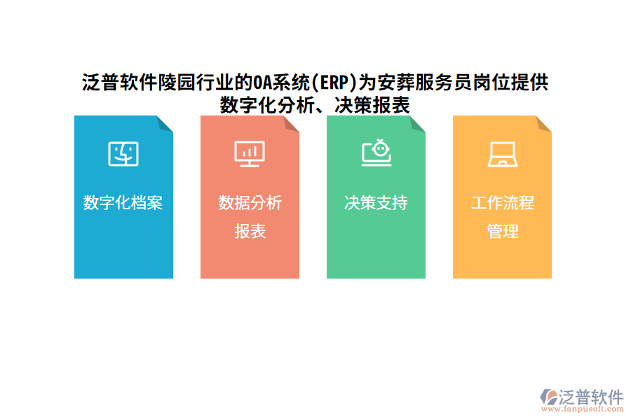 泛普軟件陵園行業(yè)的OA系統(tǒng)(ERP)為安葬服務(wù)員崗位提供數(shù)字化分析、決策報(bào)表