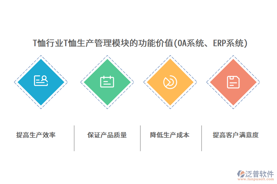 T恤行業(yè)T恤生產管理模塊的功能價值(OA系統(tǒng)、ERP系統(tǒng))