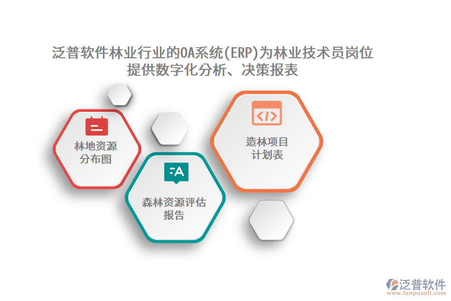 泛普軟件林業(yè)行業(yè)的OA系統(tǒng)(ERP)為林業(yè)技術(shù)員崗位 提供數(shù)字化分析、決策報表