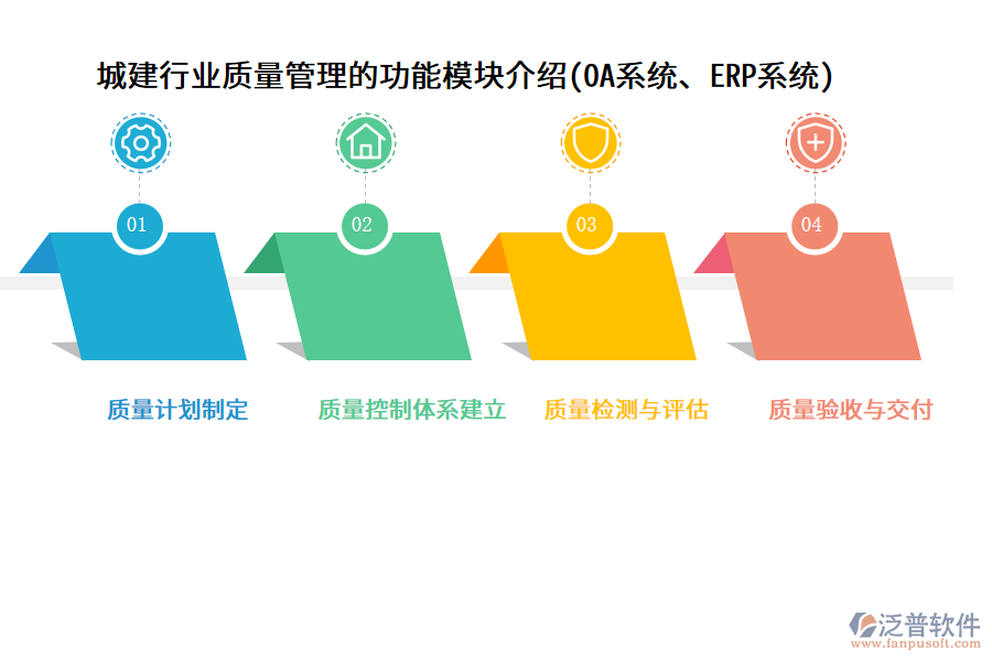 城建行業(yè)質(zhì)量管理的功能模塊介紹(OA系統(tǒng)、ERP系統(tǒng))