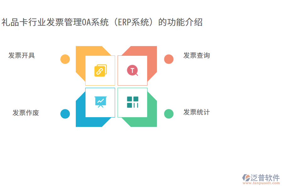 禮品卡行業(yè)發(fā)票管理OA系統(tǒng)(ERP系統(tǒng))的功能介紹
