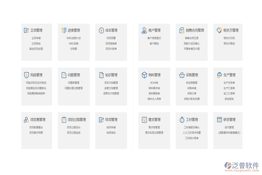 泛普軟件研發(fā)項目管理核心功能：