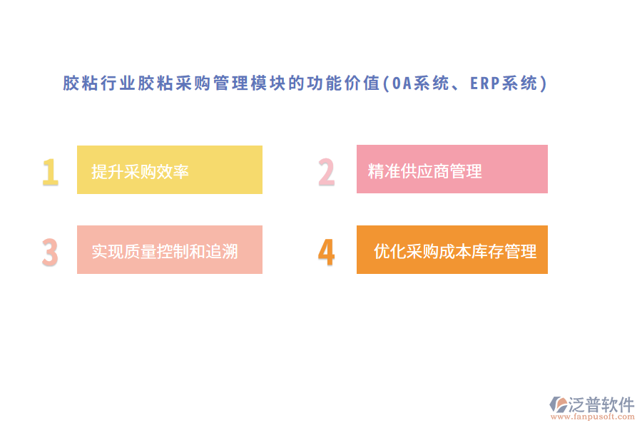膠粘行業(yè)膠粘采購管理模塊的功能價(jià)值(OA系統(tǒng)、ERP系統(tǒng))