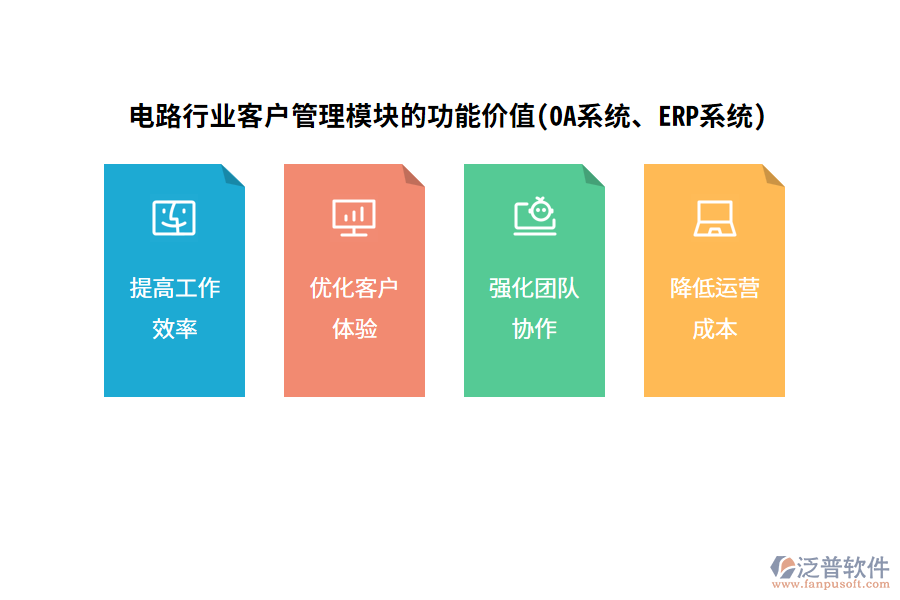 電路行業(yè)客戶管理模塊的功能價(jià)值(OA系統(tǒng)、ERP系統(tǒng))