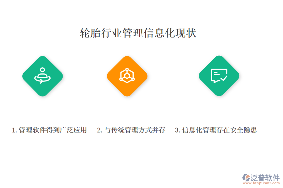　三、輪胎行業(yè)管理信息化現(xiàn)狀