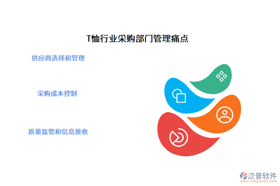 T恤行業(yè)采購部門管理痛點