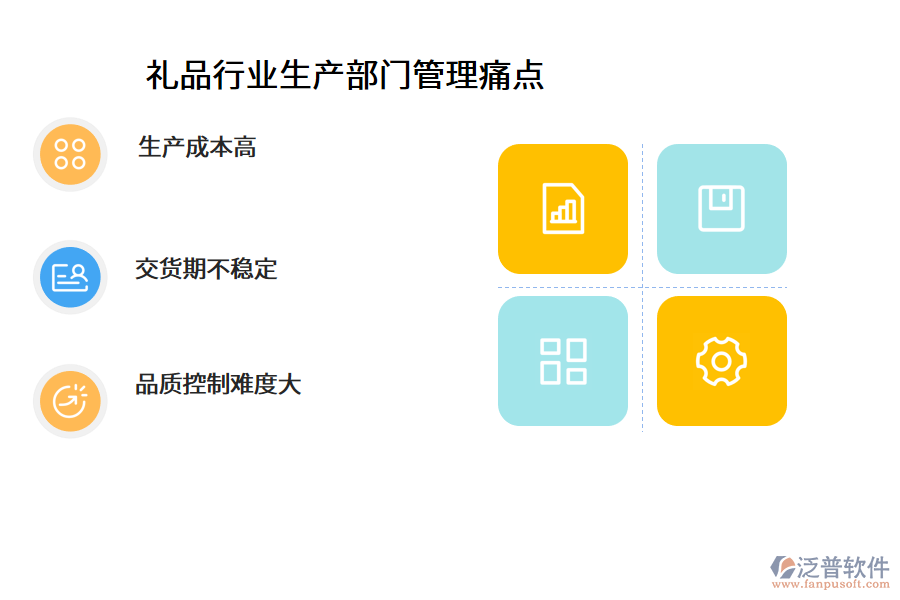 禮品行業(yè)生產(chǎn)部門管理痛點(diǎn)